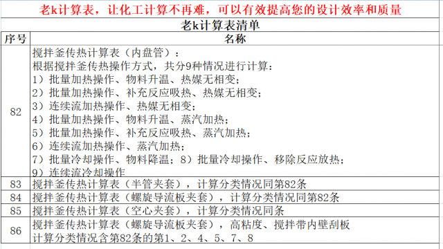 ���踪����Ӌ������ȱP�ܣ�ʹ���v��